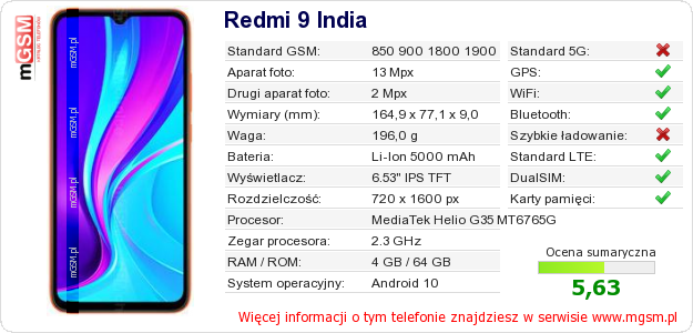 Dane telefonu Redmi 9 India Dane telefonu Redmi 9 India