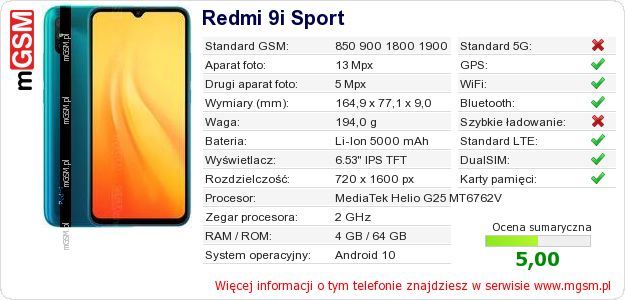 Dane telefonu Redmi 9i Sport