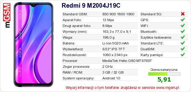 Dane telefonu Redmi 9 M2004J19C Dane telefonu Redmi 9 M2004J19C