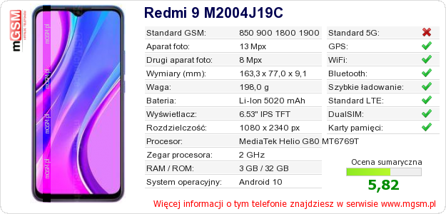 Dane telefonu Redmi 9 M2004J19C