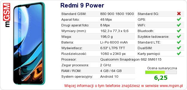 Dane telefonu Redmi 9 Power