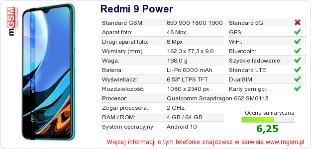 Dane telefonu Redmi 9 Power