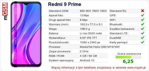 Dane telefonu Redmi 9 Prime Dane telefonu Redmi 9 Prime