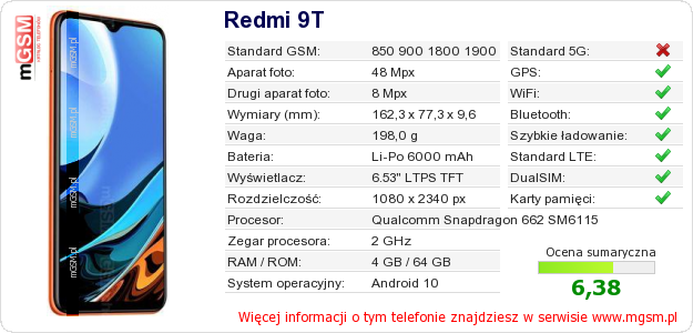 Dane telefonu Redmi 9T