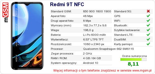 Dane telefonu Redmi 9T NFC