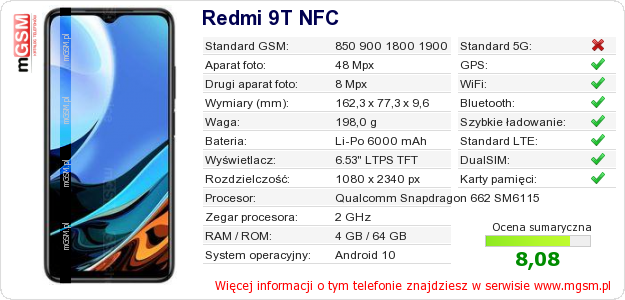 Dane telefonu Redmi 9T NFC