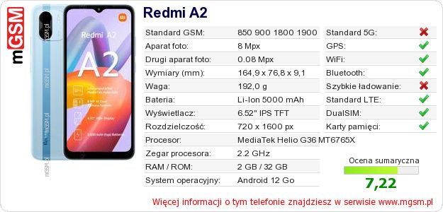 Dane telefonu Redmi A2