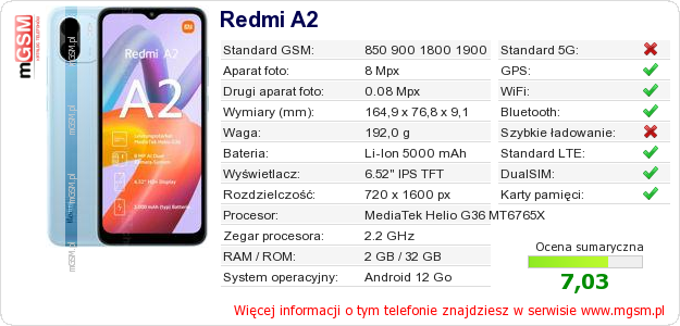 Dane telefonu Redmi A2