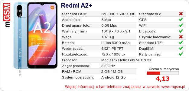 Dane telefonu Redmi A2+