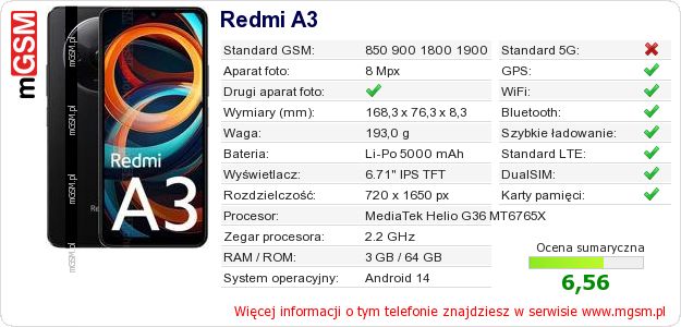 Dane telefonu Redmi A3