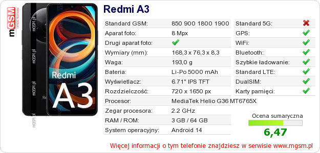 Dane telefonu Redmi A3 Dane telefonu Redmi A3