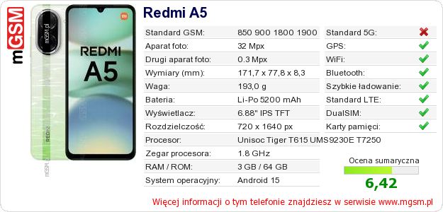 Dane telefonu Redmi A5