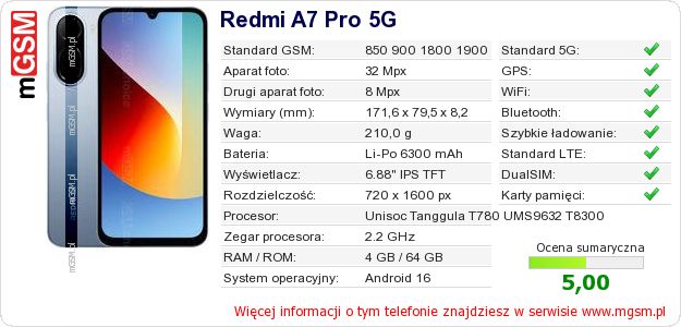 Dane telefonu Redmi A7 Pro 5G