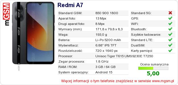 Dane telefonu Redmi A7 Dane telefonu Redmi A7