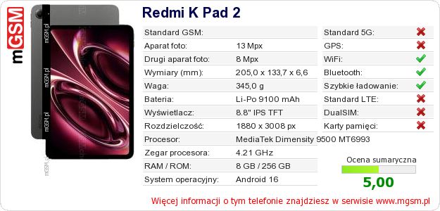Dane telefonu Redmi K Pad 2 Dane telefonu Redmi K Pad 2