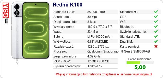 Dane telefonu Redmi K100 Dane telefonu Redmi K100
