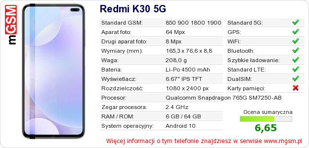 Dane telefonu Redmi K30 5G Dane telefonu Redmi K30 5G
