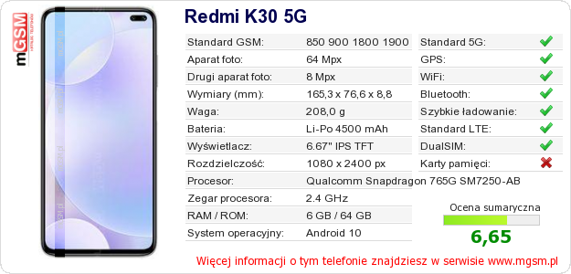 Dane telefonu Redmi K30 5G