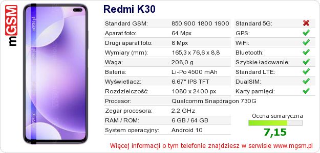 Dane telefonu Redmi K30 Dane telefonu Redmi K30