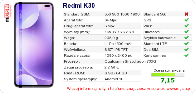 Dane telefonu Redmi K30