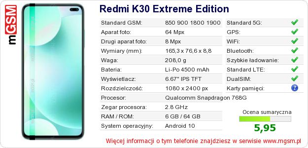 Dane telefonu Redmi K30 Extreme Edition Dane telefonu Redmi K30 Extreme Edition
