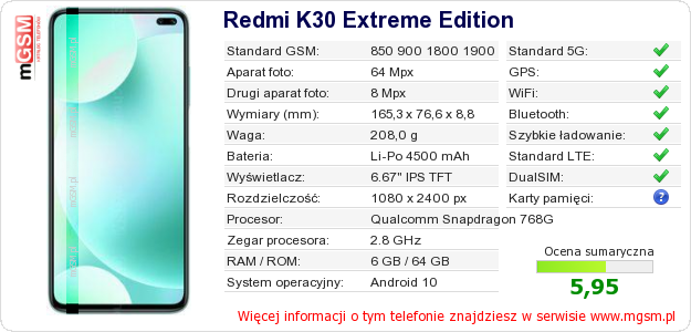 Dane telefonu Redmi K30 Extreme Edition