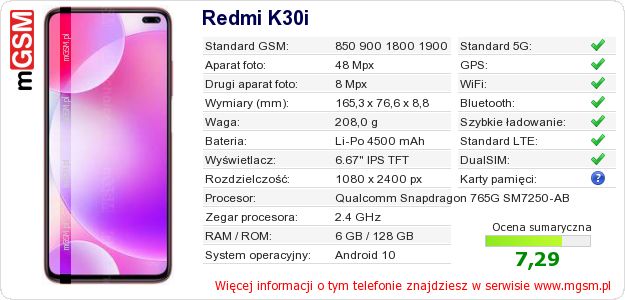 Dane telefonu Redmi K30i