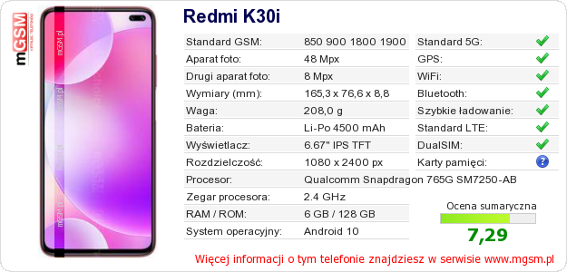 Dane telefonu Redmi K30i