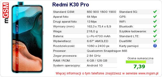 Dane telefonu Redmi K30 Pro