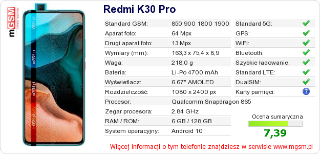 Dane telefonu Redmi K30 Pro