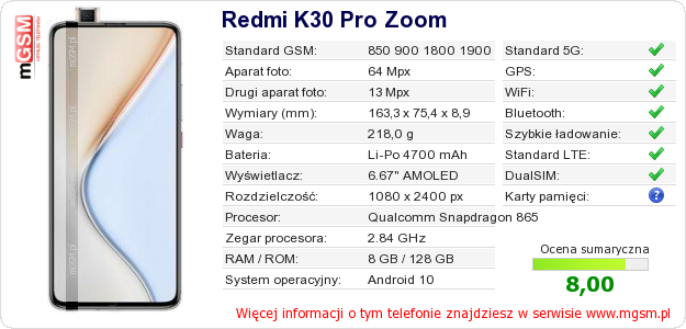 Dane telefonu Redmi K30 Pro Zoom