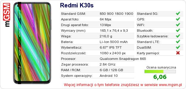 Dane telefonu Redmi K30s