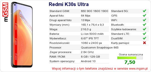 Dane telefonu Redmi K30s Ultra