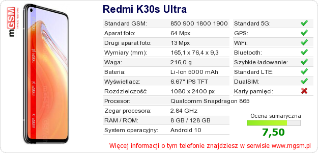 Dane telefonu Redmi K30s Ultra