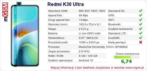 Dane telefonu Redmi K30 Ultra Dane telefonu Redmi K30 Ultra