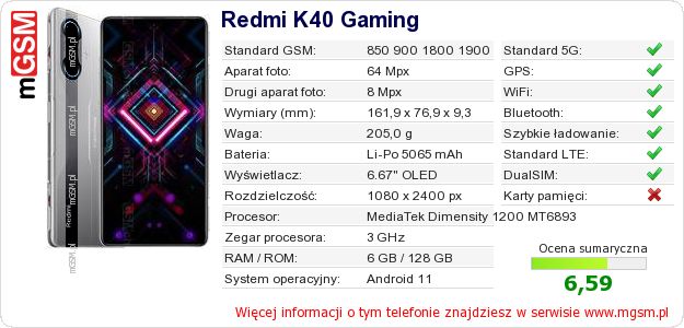 Dane telefonu Redmi K40 Gaming