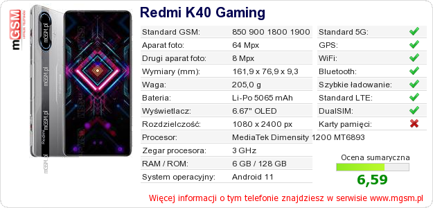 Dane telefonu Redmi K40 Gaming