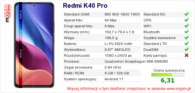 Dane telefonu Redmi K40 Pro