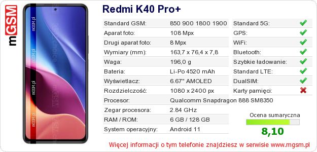 Dane telefonu Redmi K40 Pro+