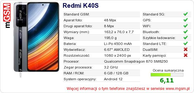 Dane telefonu Redmi K40S