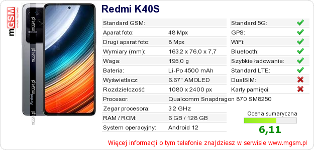 Dane telefonu Redmi K40S