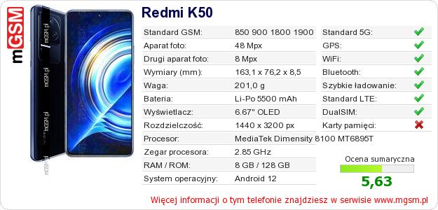 Dane telefonu Redmi K50