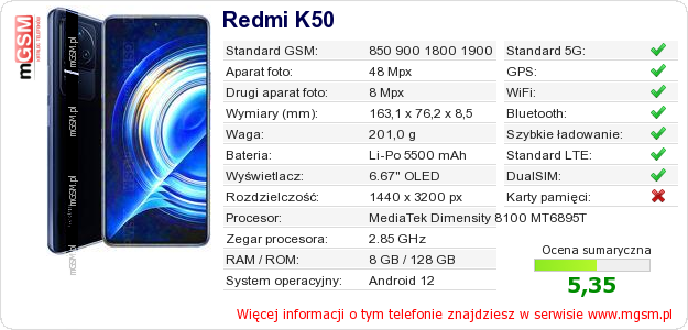 Dane telefonu Redmi K50 Dane telefonu Redmi K50