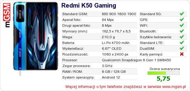 Dane telefonu Redmi K50 Gaming Dane telefonu Redmi K50 Gaming