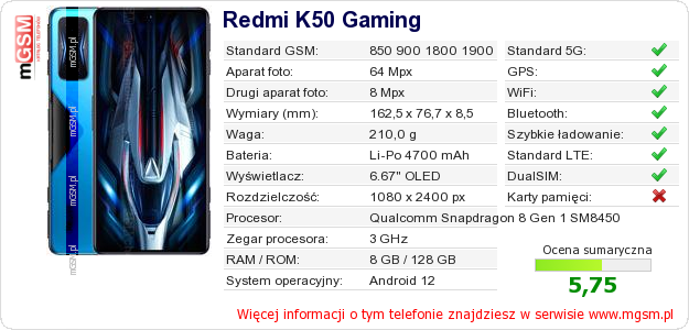 Dane telefonu Redmi K50 Gaming