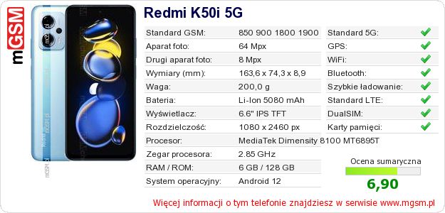 Dane telefonu Redmi K50i 5G