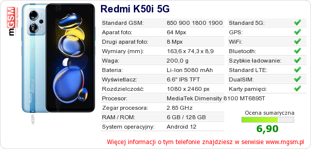 Dane telefonu Redmi K50i 5G