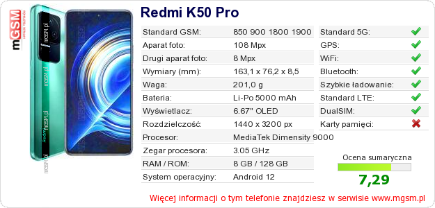 Dane telefonu Redmi K50 Pro