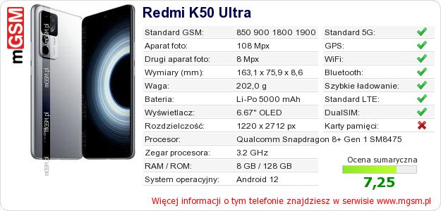 Dane telefonu Redmi K50 Ultra Dane telefonu Redmi K50 Ultra