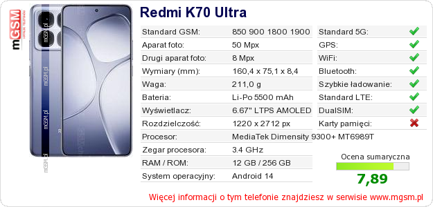 Dane telefonu Redmi K70 Ultra